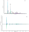 Fig. 3