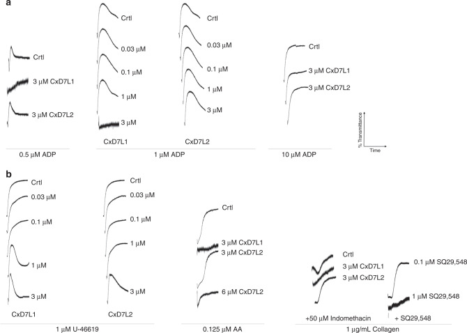 Fig. 7