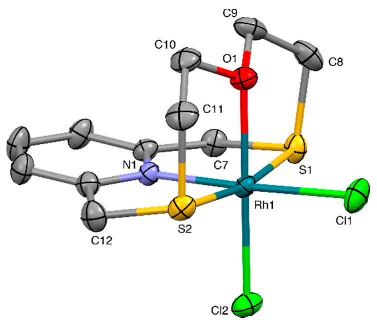 Figure 5