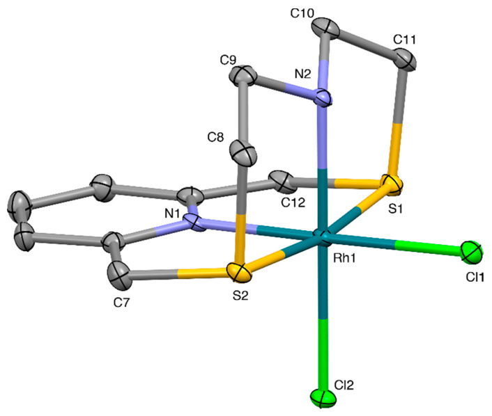 Figure 10