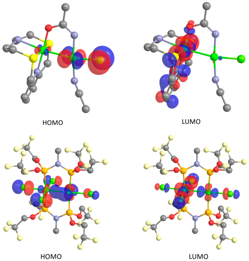 Figure 12