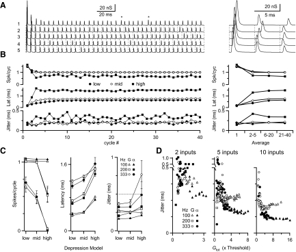 FIG. 7.