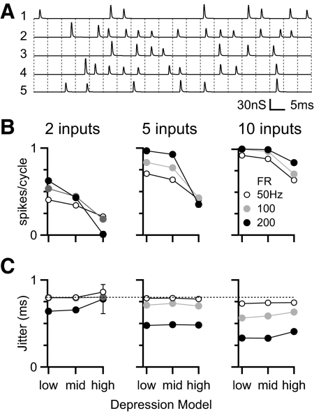 FIG. 8.