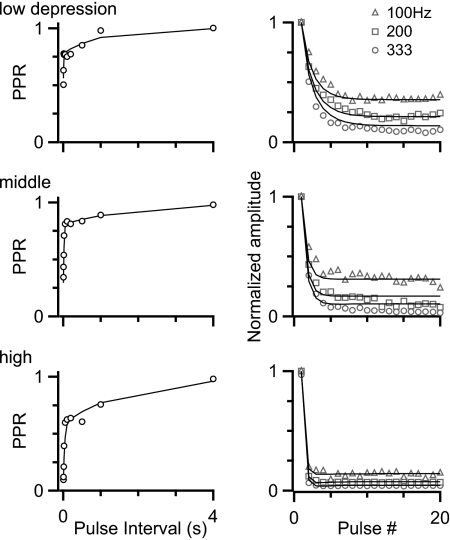 FIG. 5.