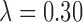 Inline graphic