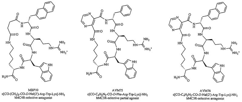 Fig. (5)