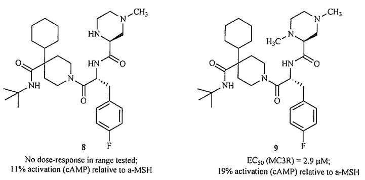 Fig. (9)