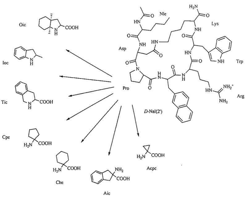 Fig. (2)