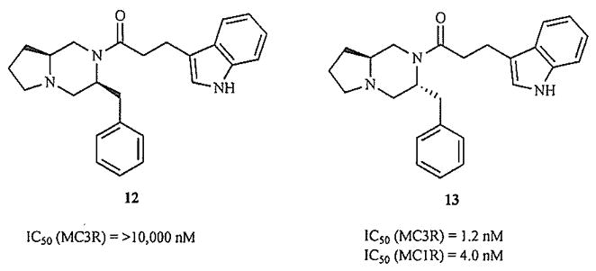 Fig. (11)