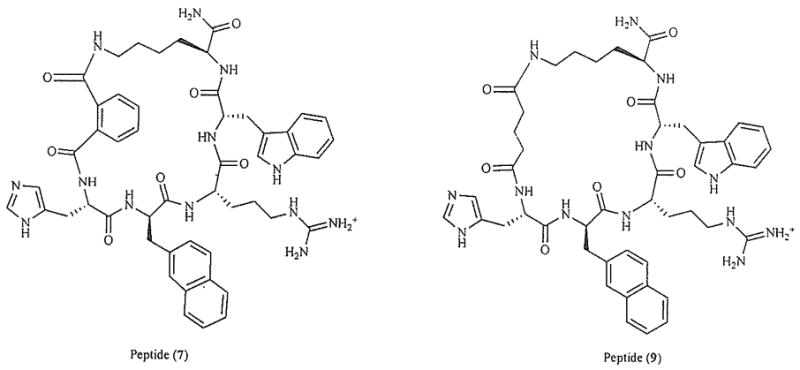 Fig. (1)