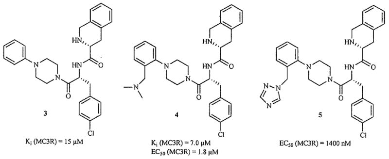 Fig. (7)