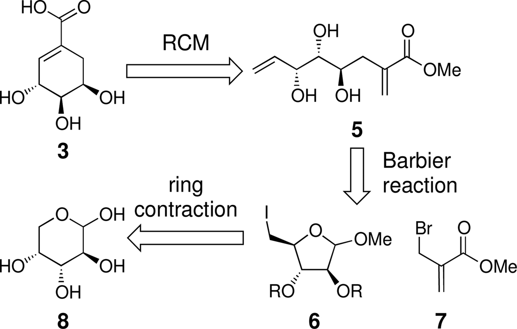 Scheme 1