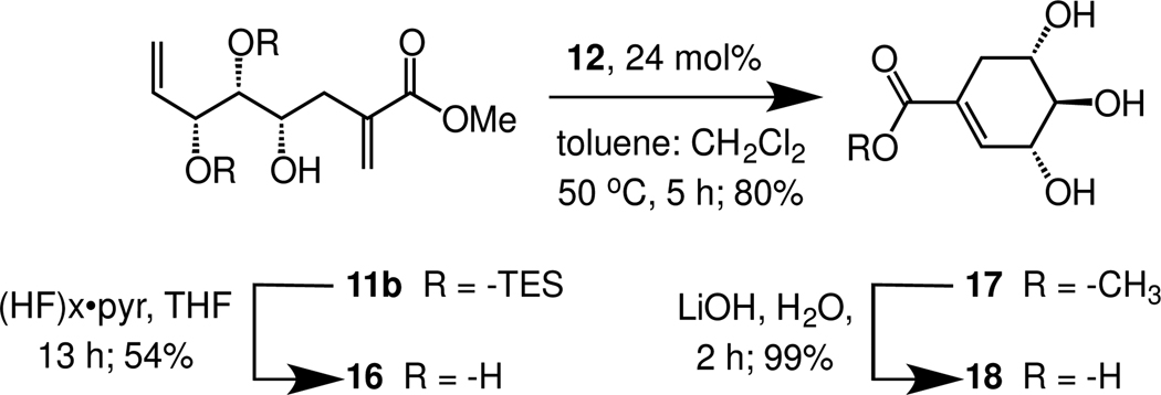 Scheme 4