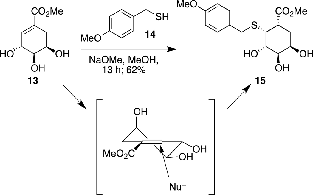 Scheme 3