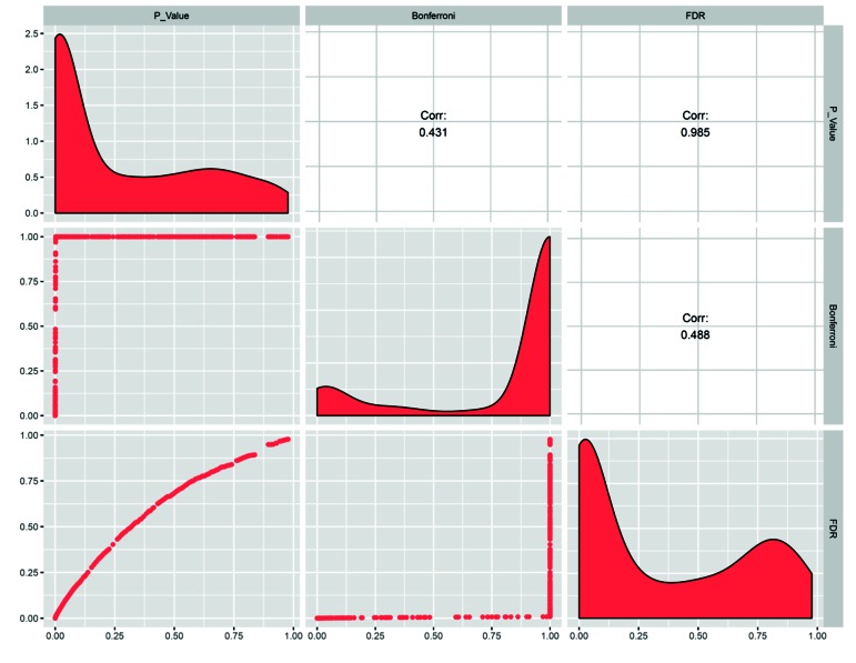 Fig.1