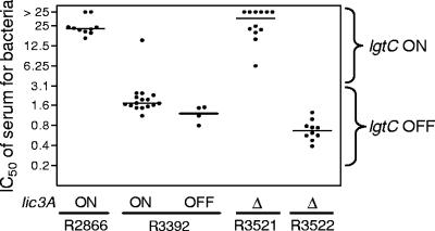 FIG. 1.