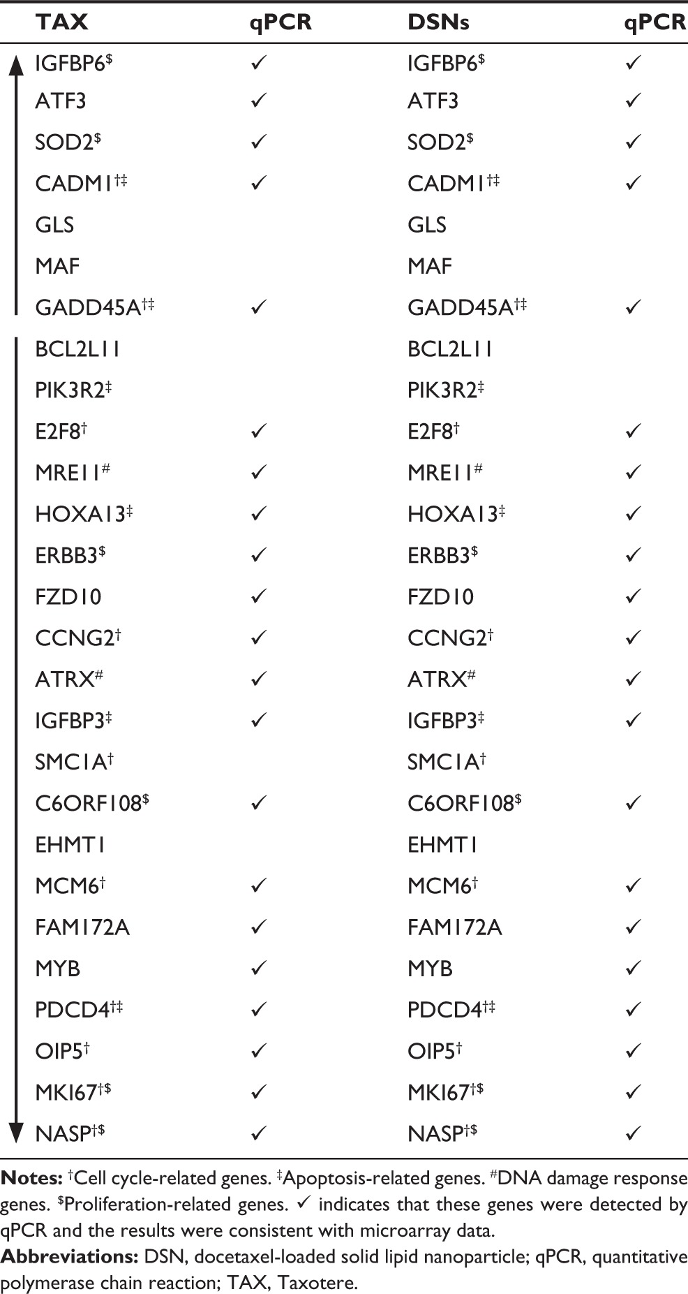 graphic file with name ijn-9-4829Fig7.jpg