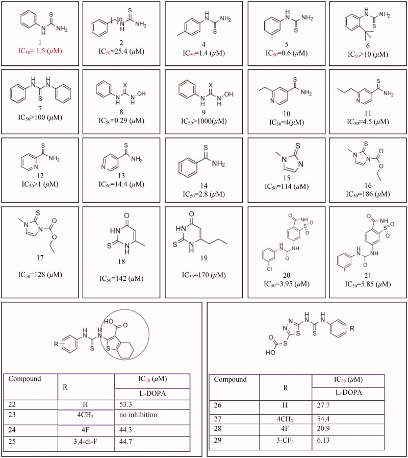 Figure 12