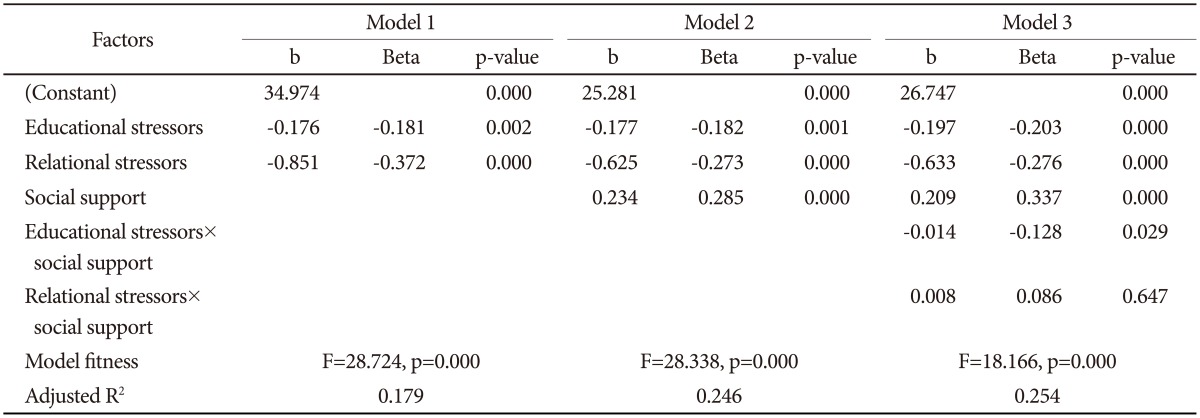 graphic file with name pi-12-451-i005.jpg