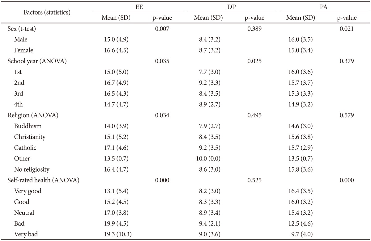 graphic file with name pi-12-451-i003.jpg