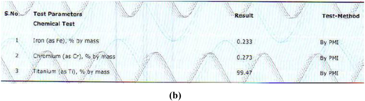 Fig. 3b