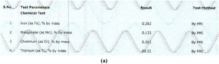 Fig. 3a