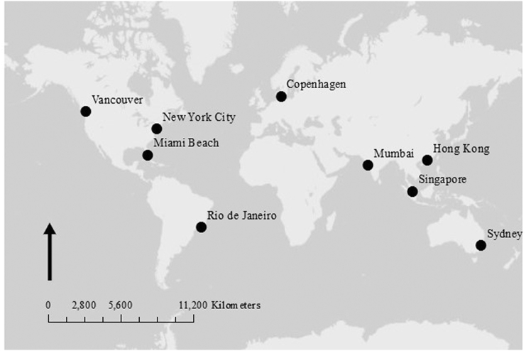 Fig. 2