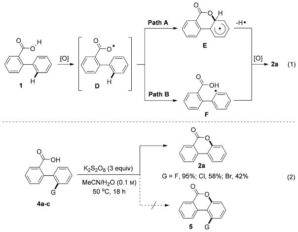 Scheme 4