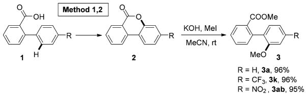 Scheme 2