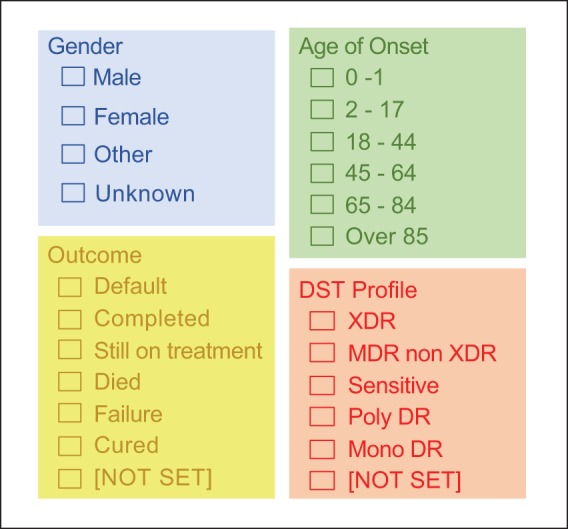 FIG 4