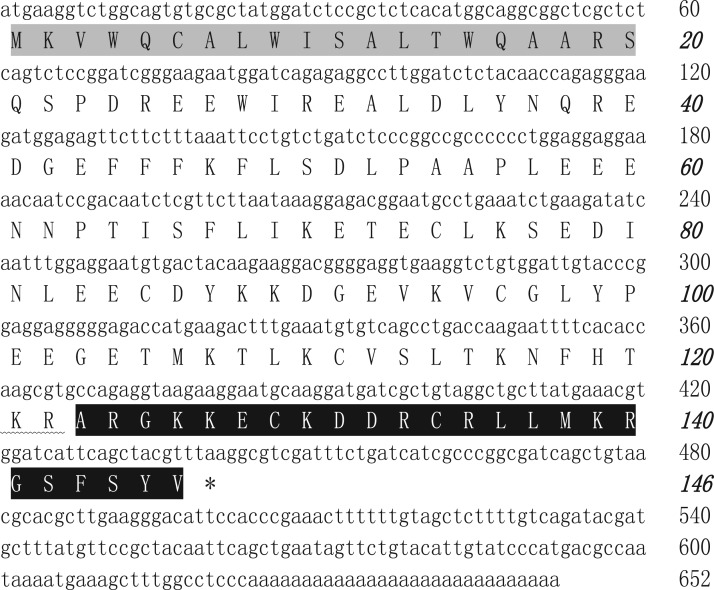 Figure 2.