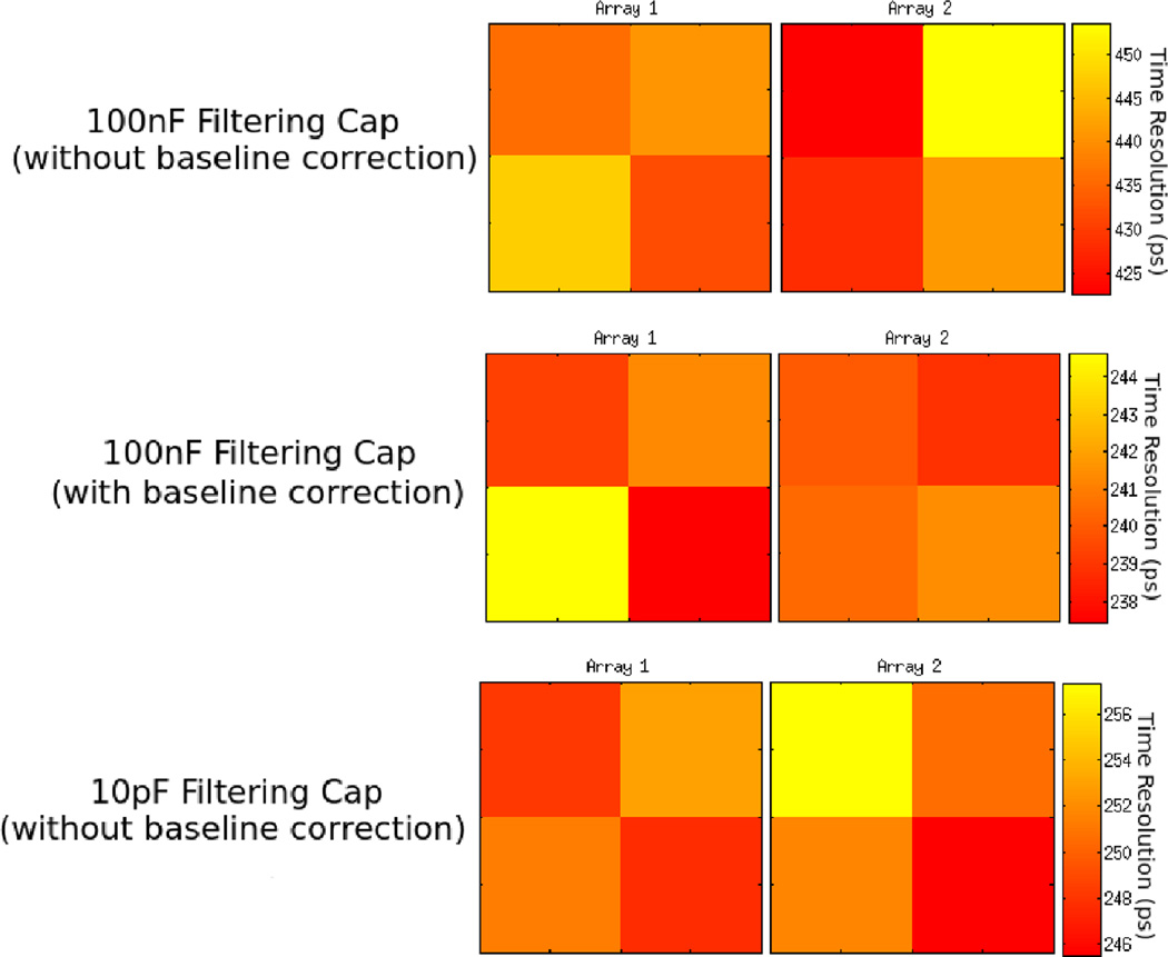 Figure 16