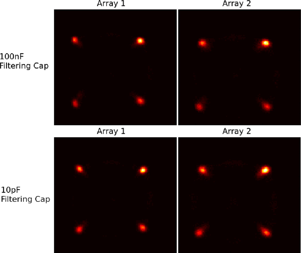 Figure 15