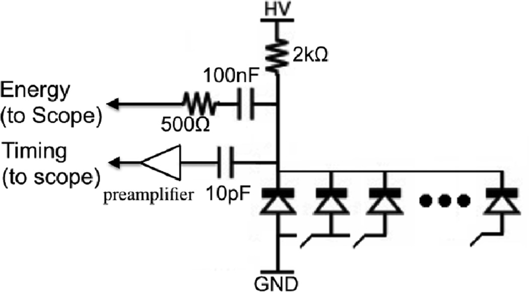 Figure 17