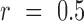 Inline graphic