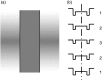 Figure 16.