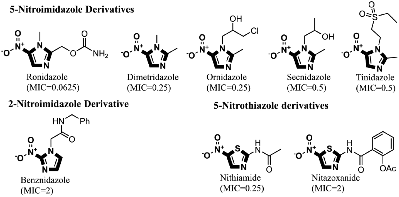 Figure 1: