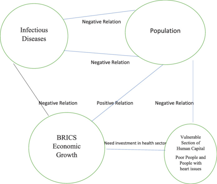 Image, graphical abstract