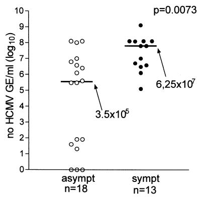 FIG. 10.