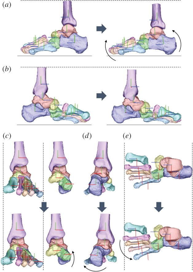 Figure 4.