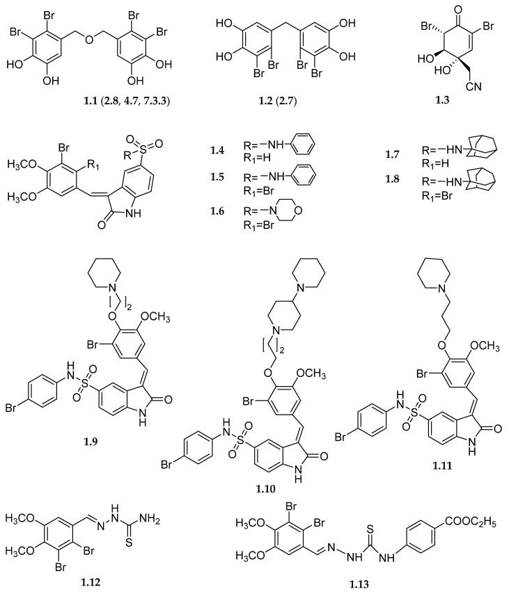 Scheme 1