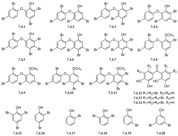 Scheme 10