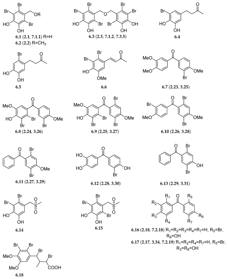 Scheme 6