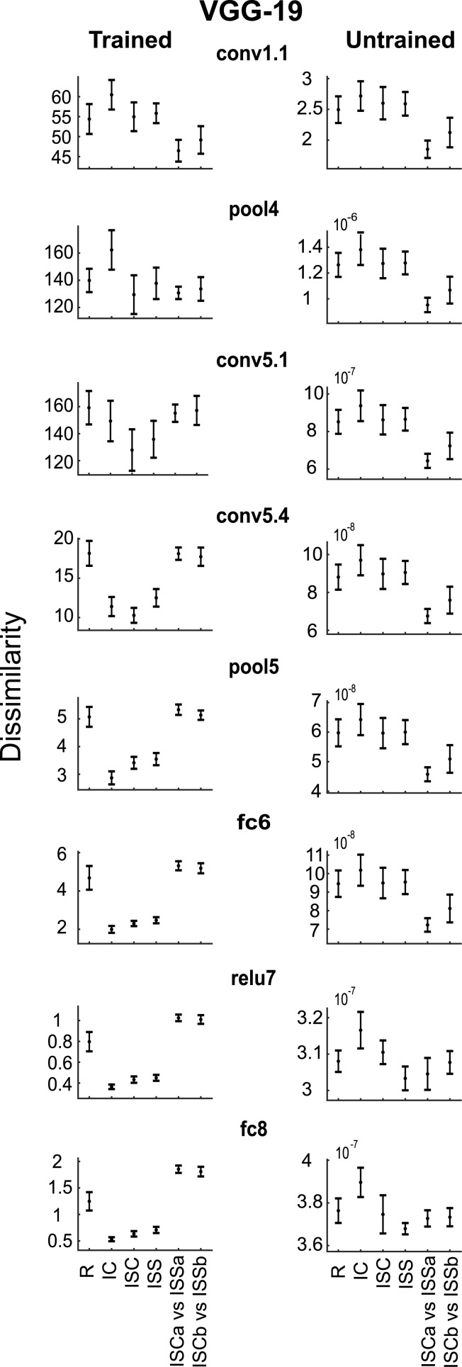 Fig 9