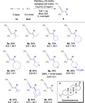 Scheme 3