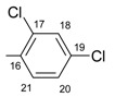 graphic file with name molecules-13-00567-i008.jpg