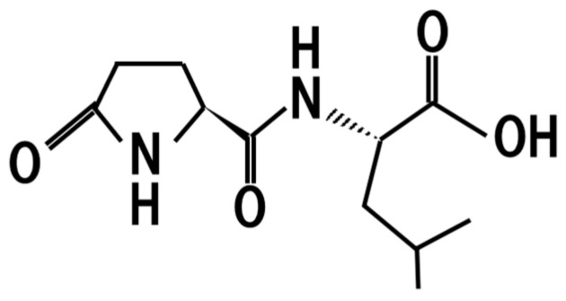 Figure 8