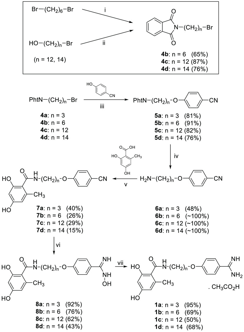 Scheme 1