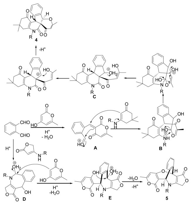 Scheme 2