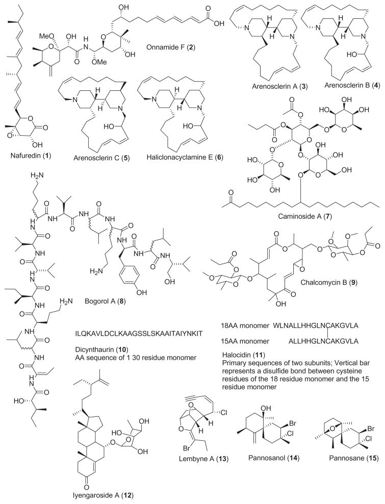 Fig. 1